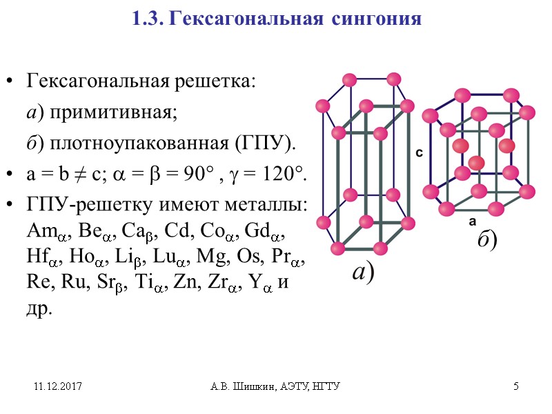 11.12.2017 А.В. Шишкин, АЭТУ, НГТУ 5 1.3. Гексагональная сингония Гексагональная решетка:   а)